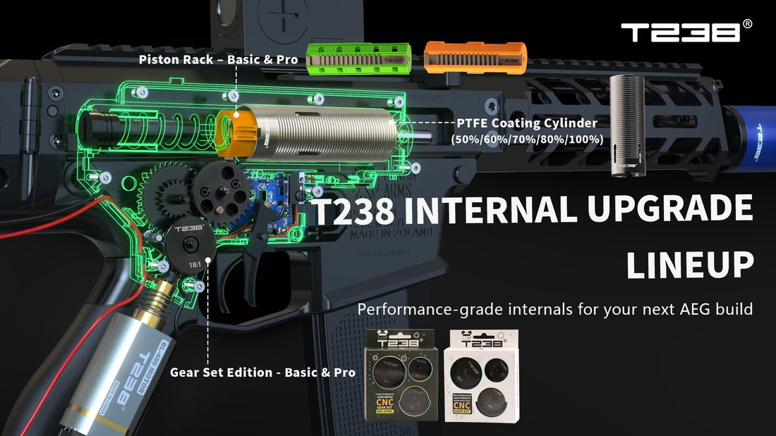 Why T238 Brushless Motors Are a Game-Changer for Airsoft AEGs? - T238